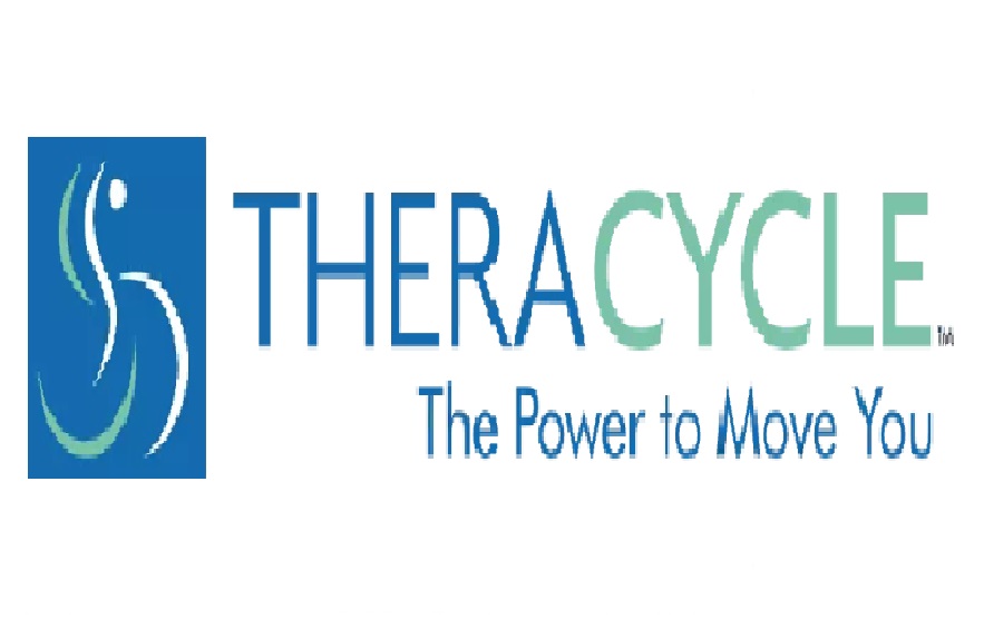 Theracycle