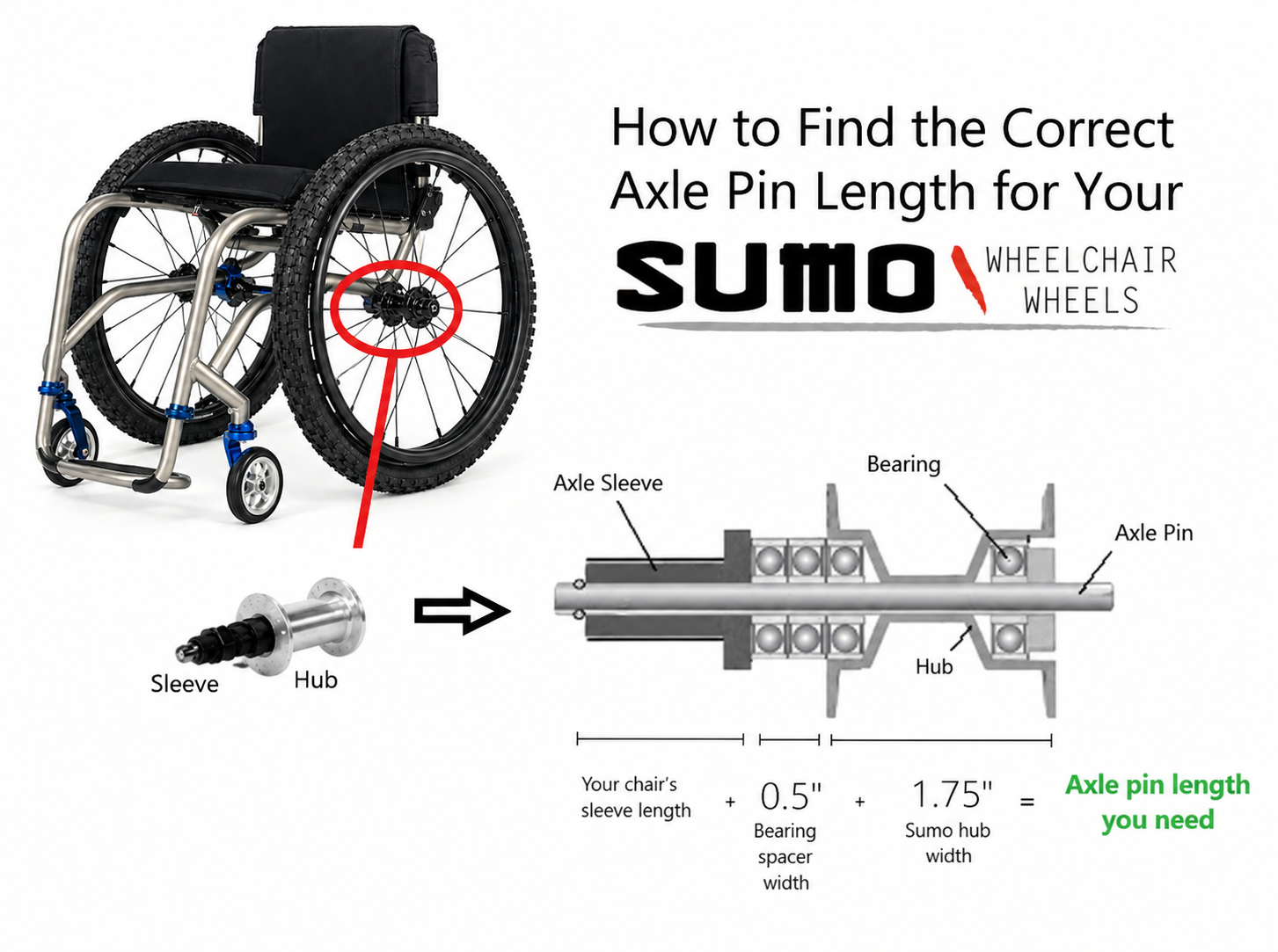 axle-pin-length-guide.png