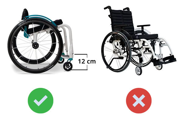 BLUMIL SPORT Compatibility Diagram