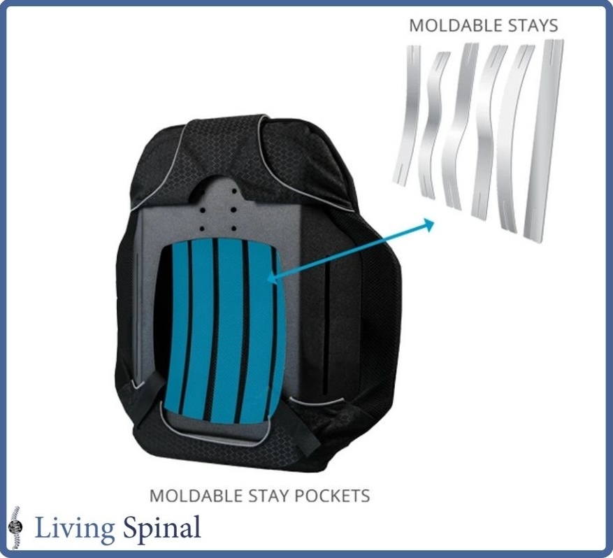 comfort-company-comfortembrace-lts-web-product-mouldable-feature-living-spinal.jpg comfort-company-comfortembrace-lts-web-product-mouldable-feature-living-spinal.jpg