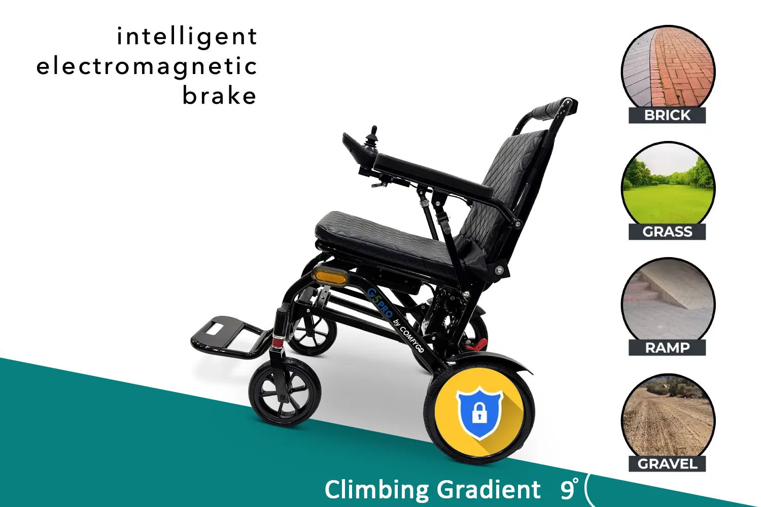 Powerful Performance