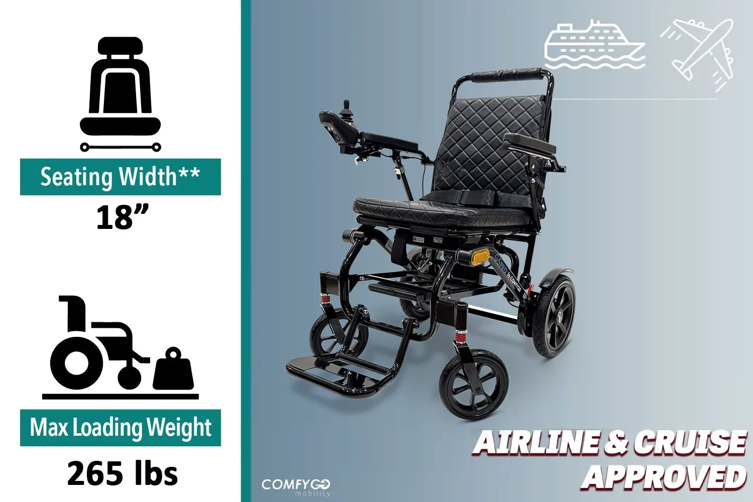 Airline and Cruise Approved