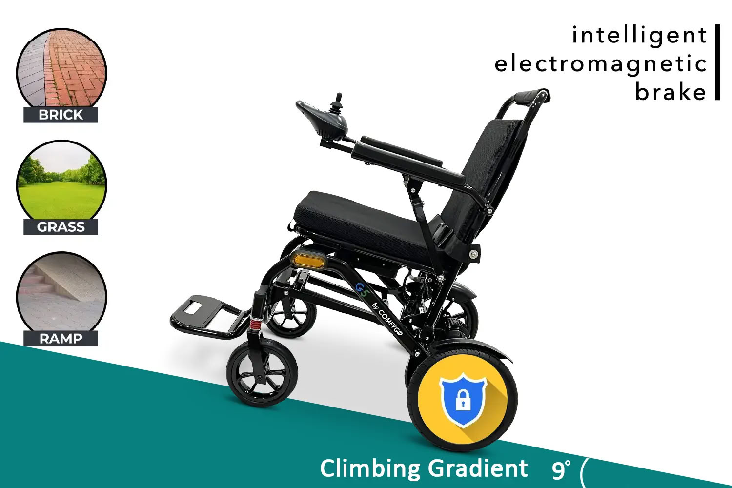 Customize Your Wheelchair
