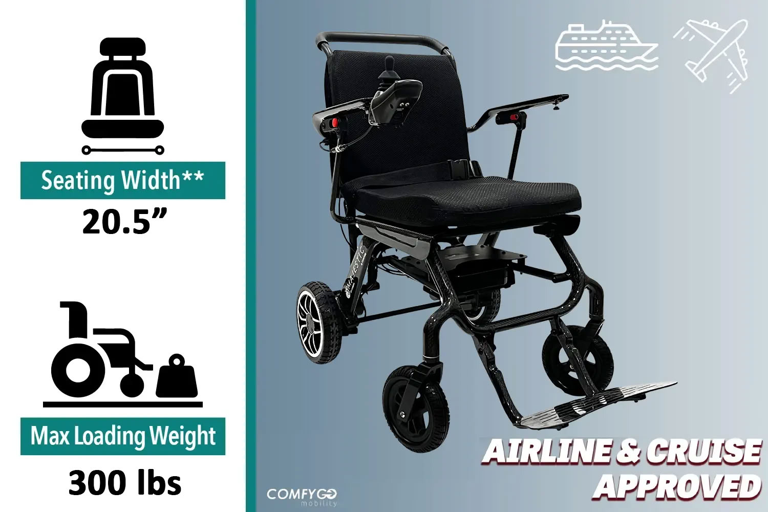 Airline Approved