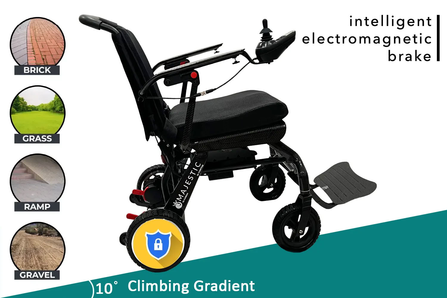 Ultra Lightweight