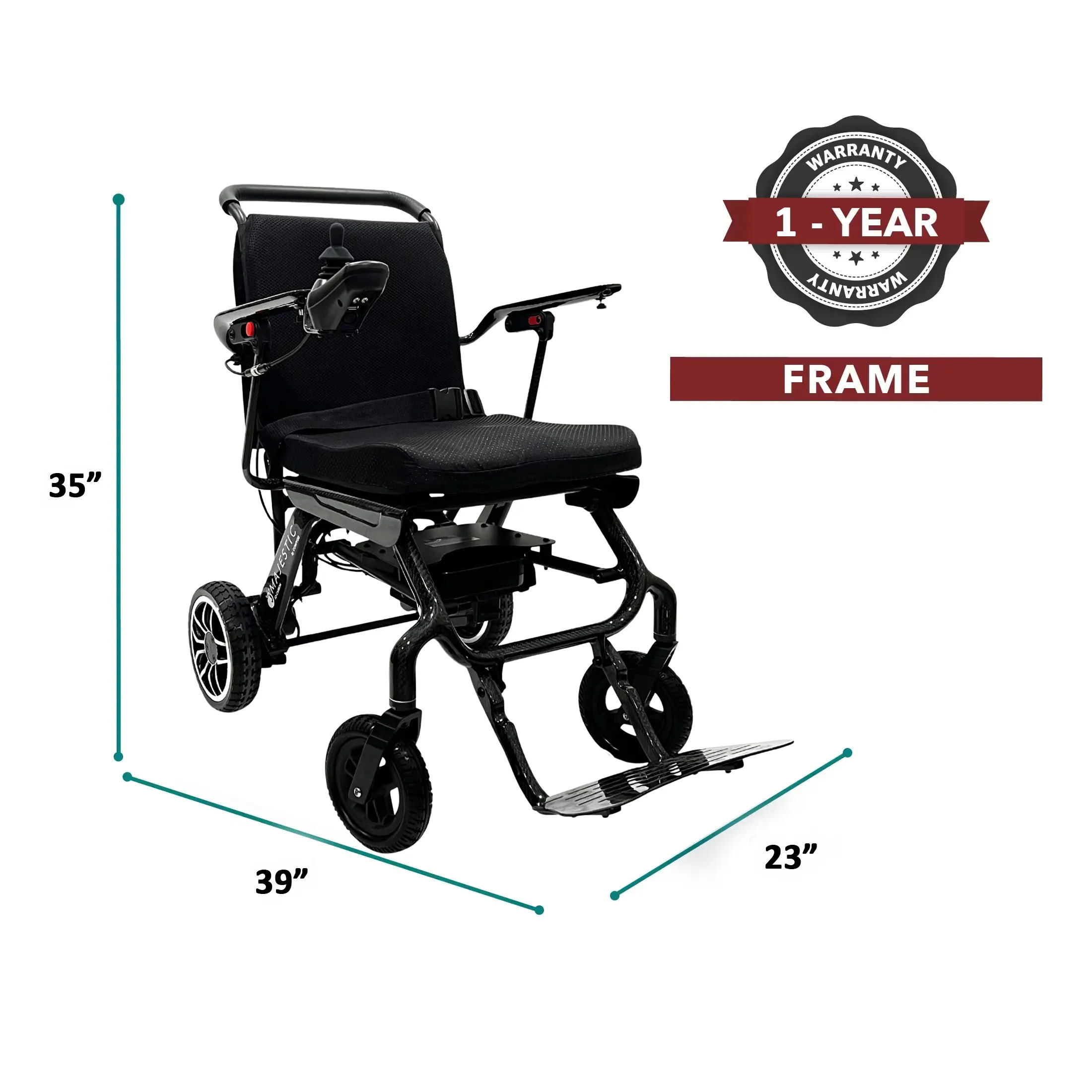 IQ Carbon Unfolded Dimensions