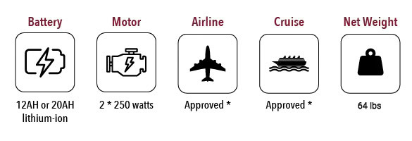 MAJESTIC IQ-7000 Dimensions Diagram 1