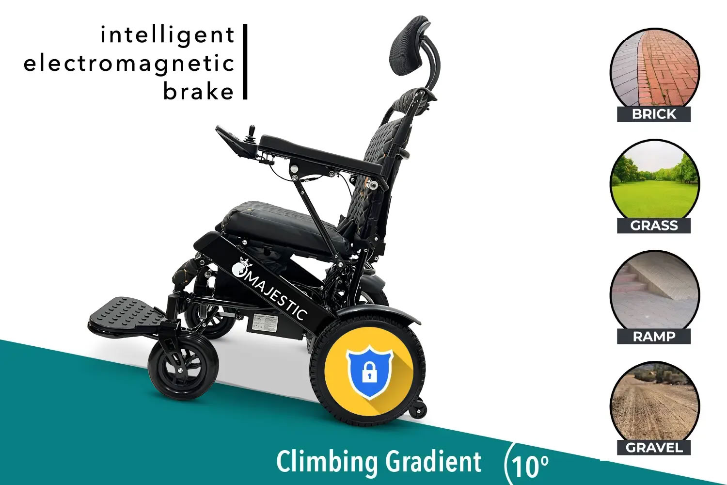 Seat Cushion Customization