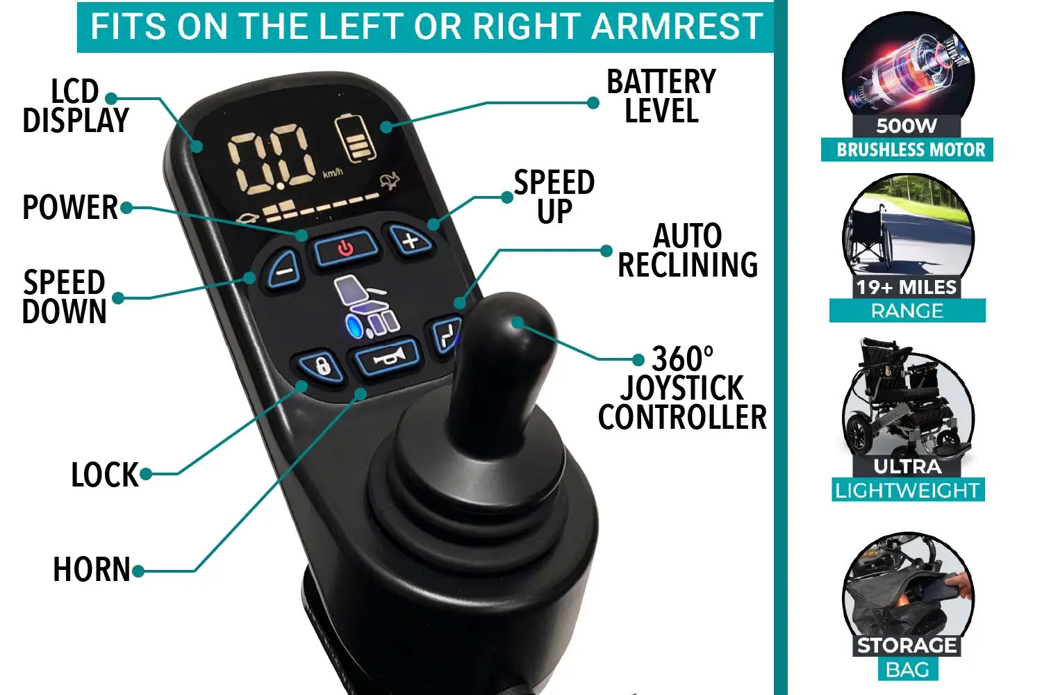 360 Joystick and Controls