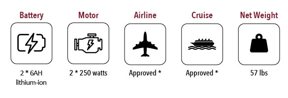 X-6 Technical Diagram 1