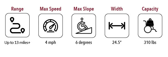 X-6 Technical Diagram 2