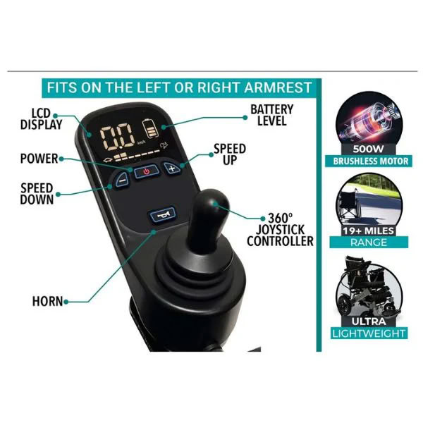 360° Digital Joystick