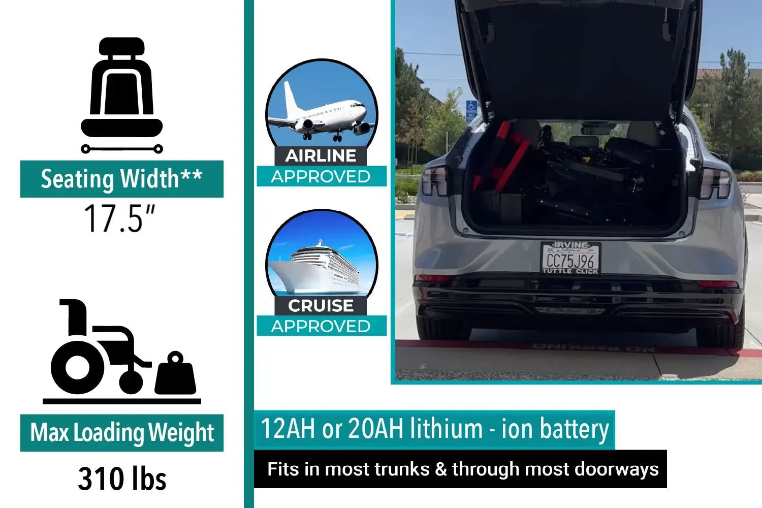 Automatic Recline and Leg Rests
