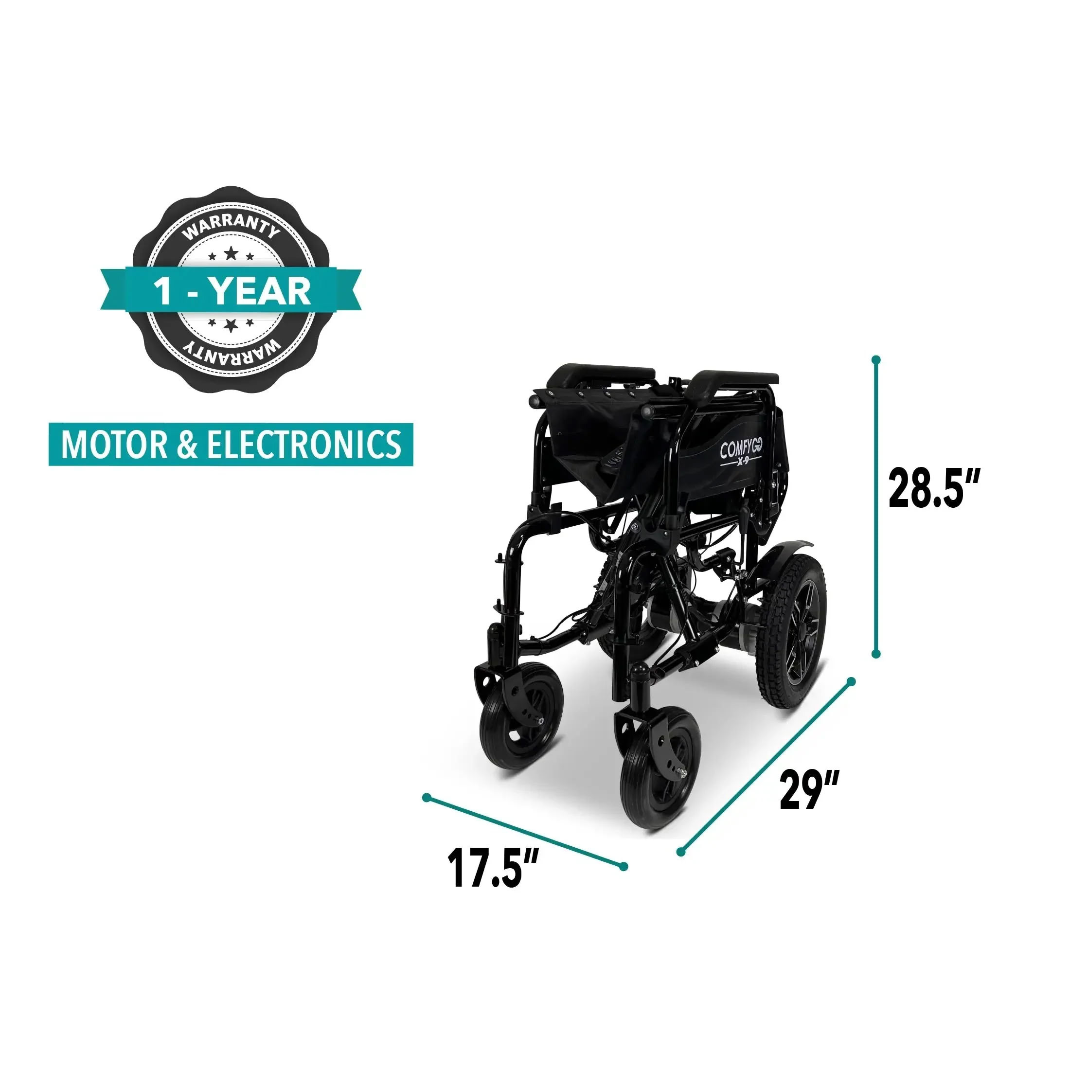 Electromagnetic Brakes