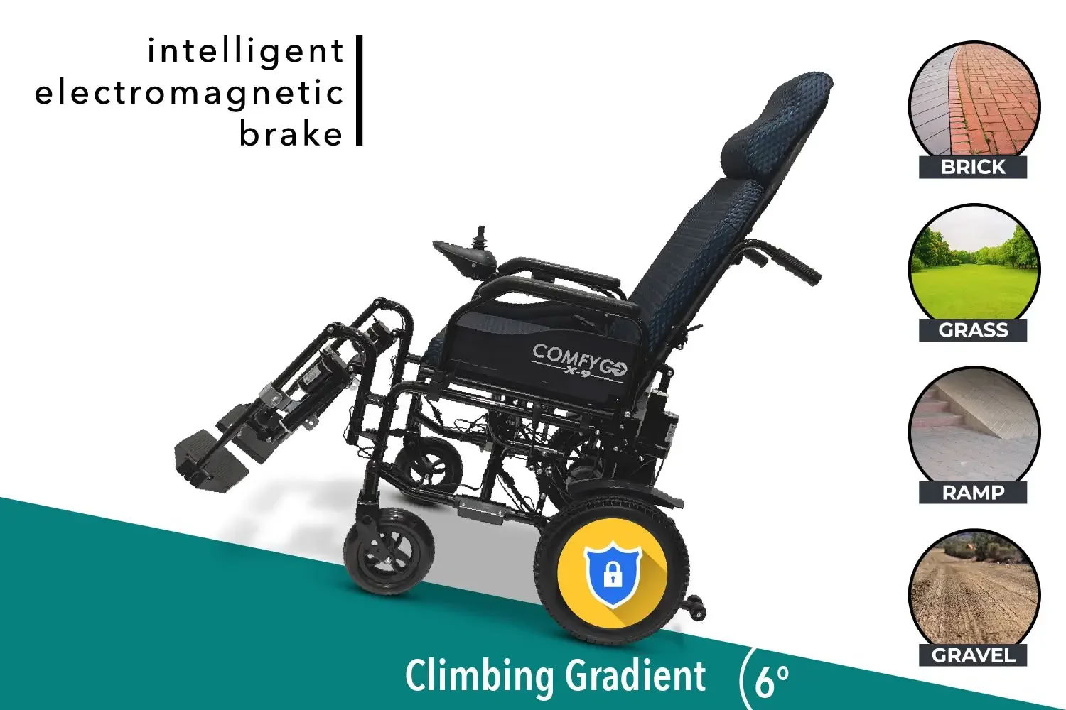 X-9 360 Intelligent Joystick