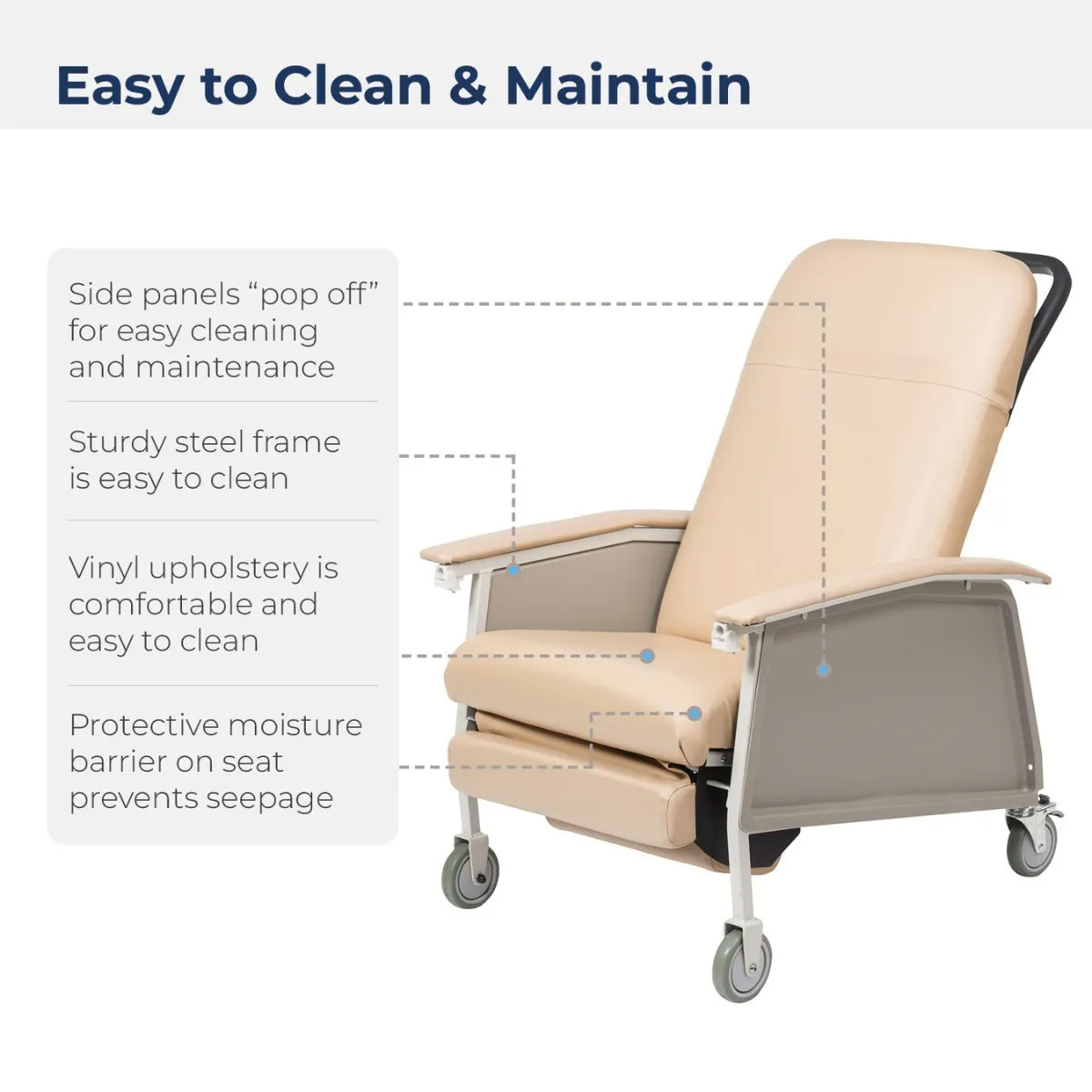 Easy to Clean and Maintain