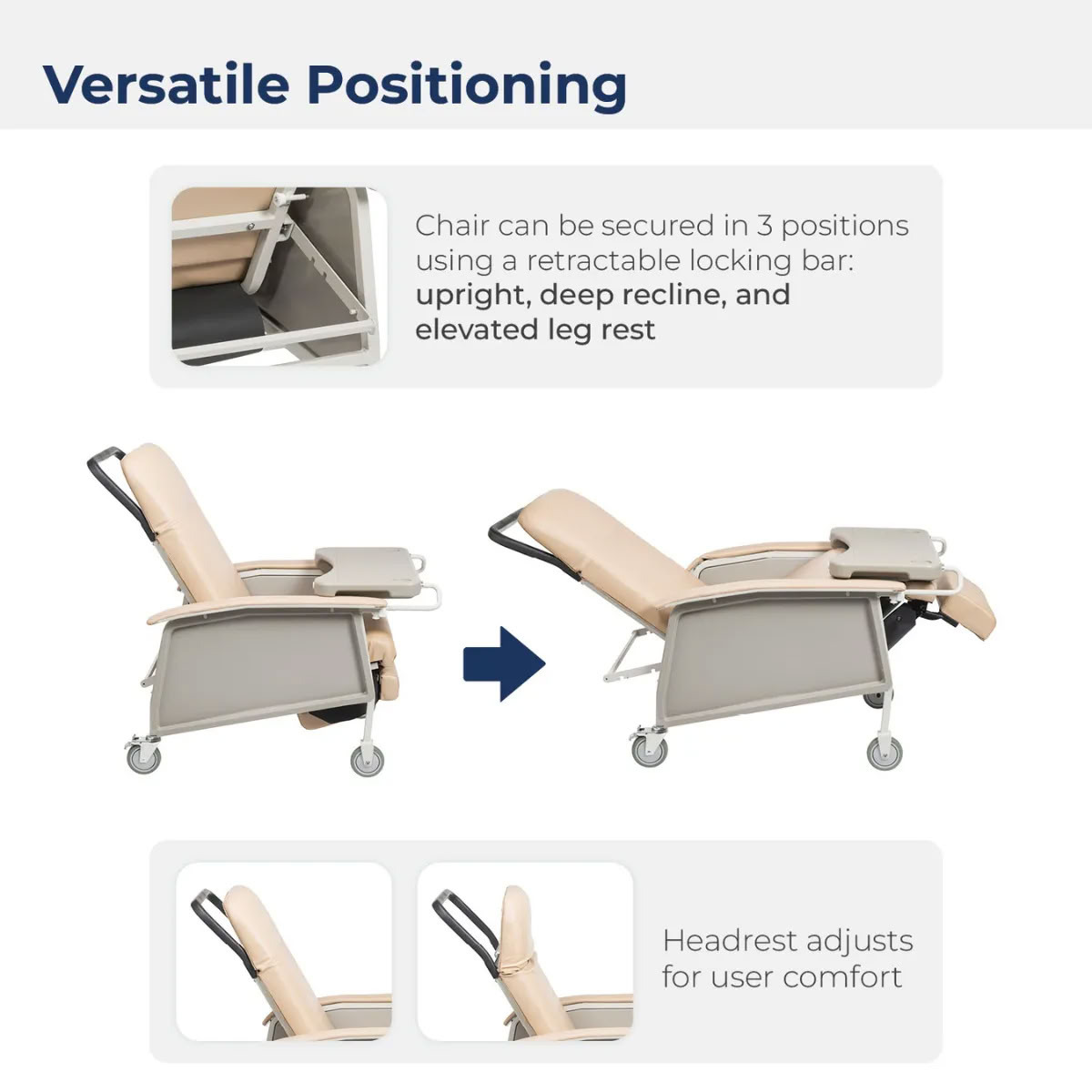 Versatile 3-Position Recline
