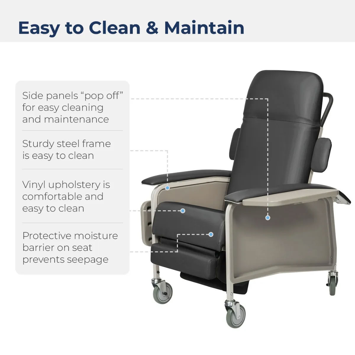Easy to Clean and Maintain