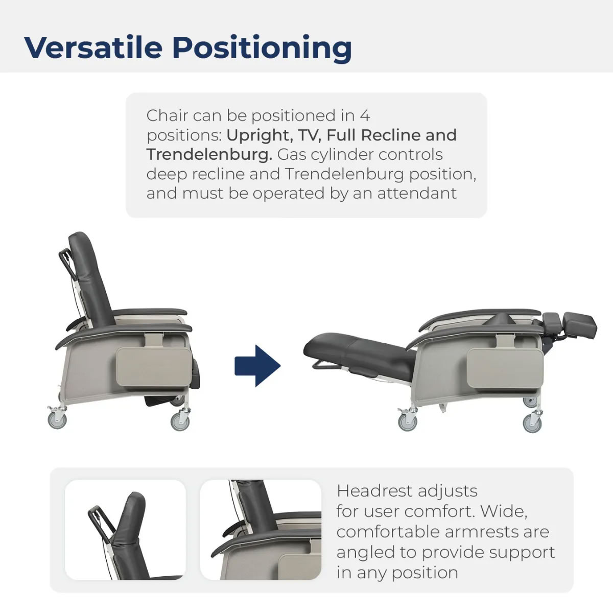 Versatile 4-Position Recline