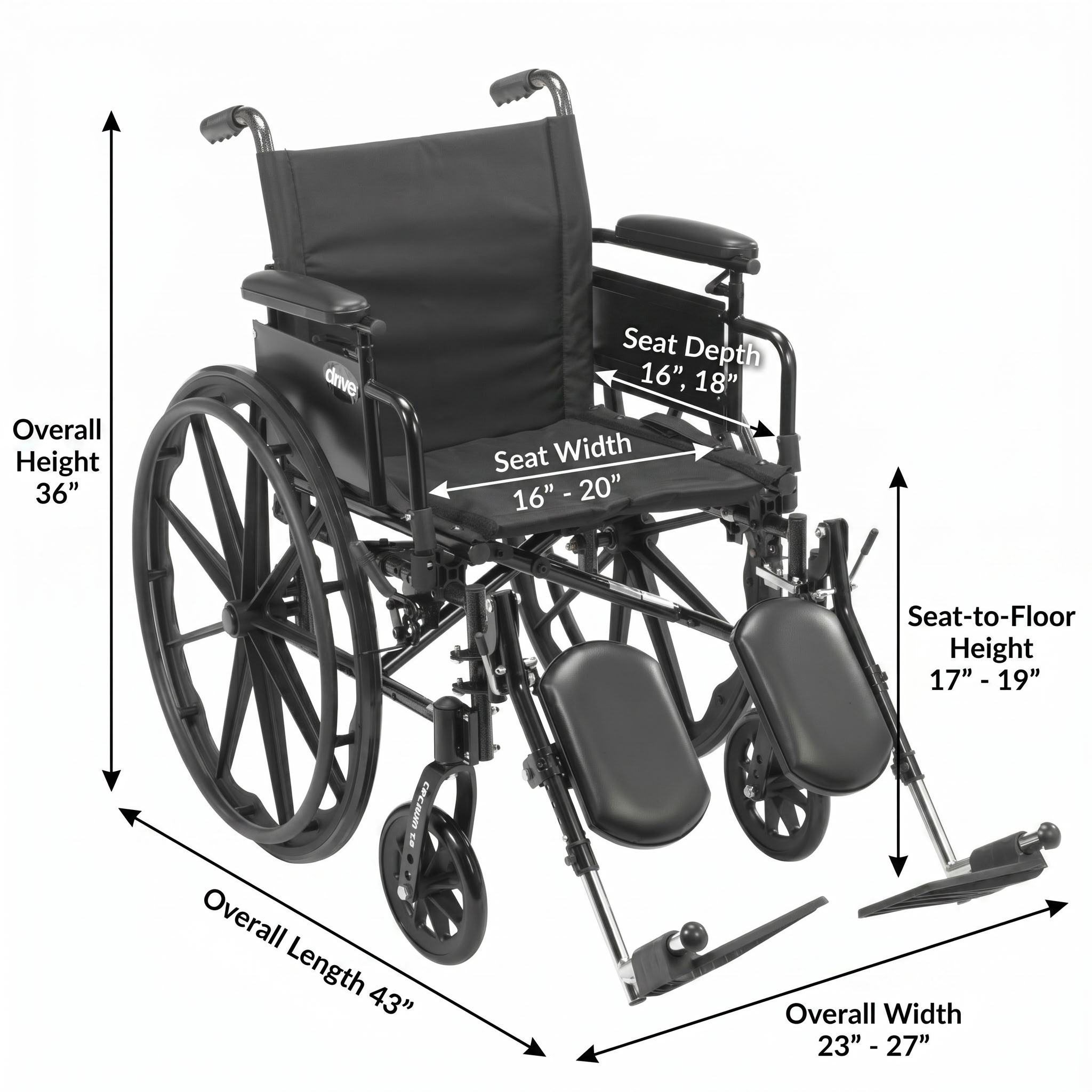 Drive Cruiser X4 Measurement Overview
