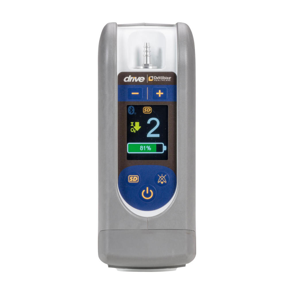SmartDose Technology