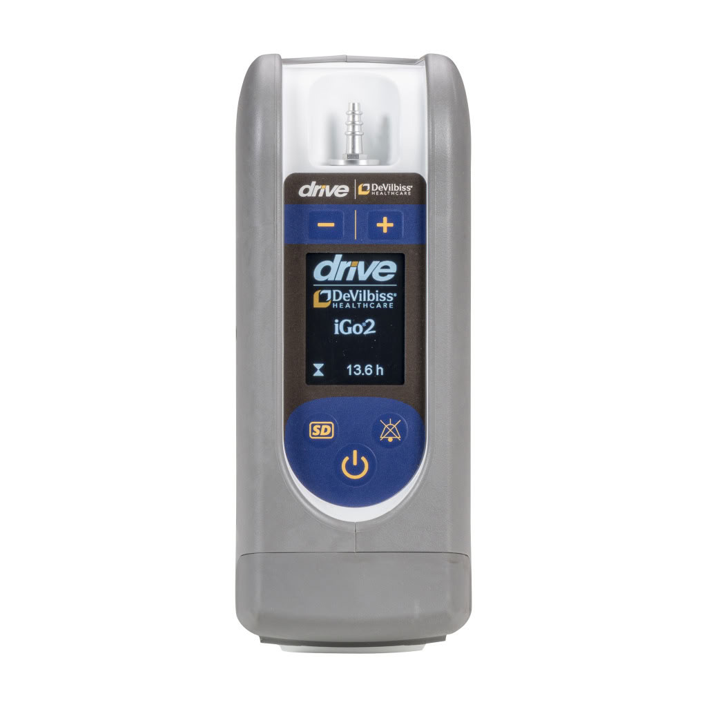 SmartDose technology