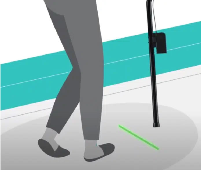 Visual Laser Line