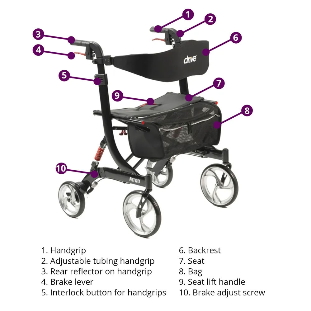 Rollator Side Profile View