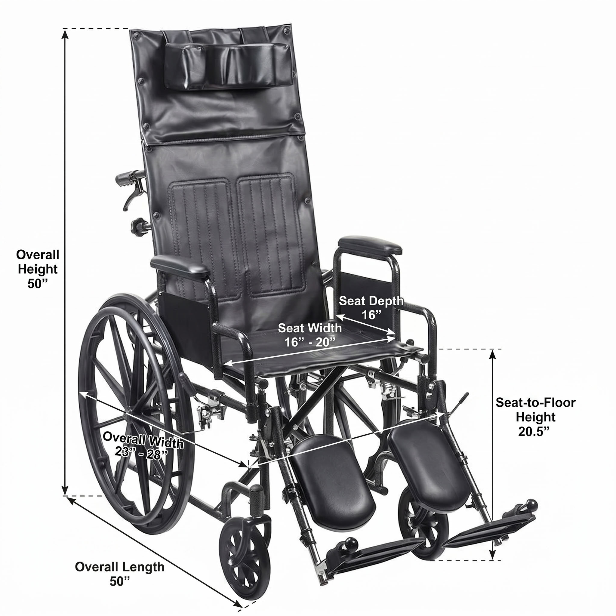 Wheelchair Measurement Visual Guide