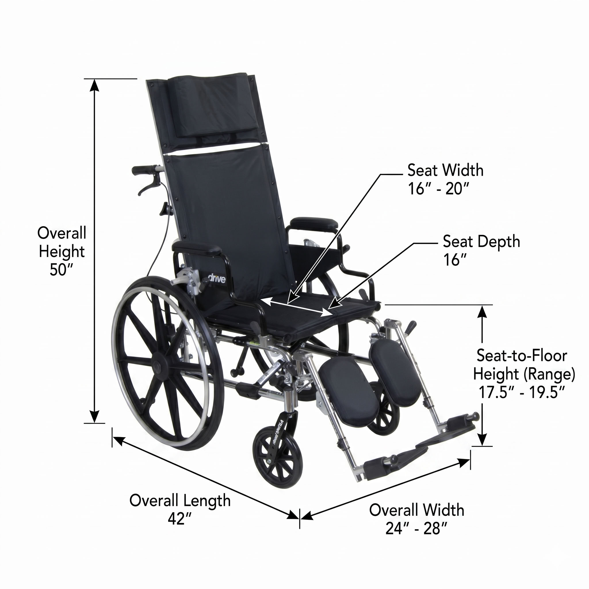 Wheelchair Measurement Guide Diagram