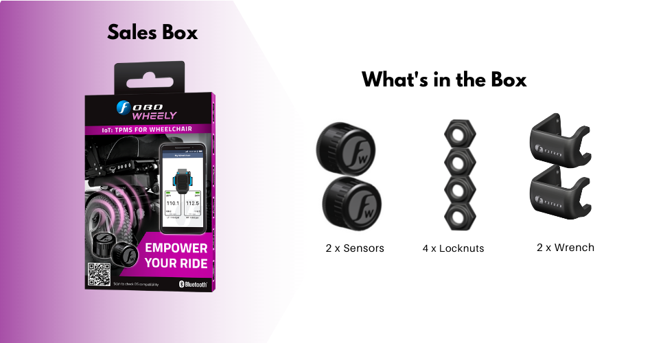 fobo-wheely-box-contents.jpg