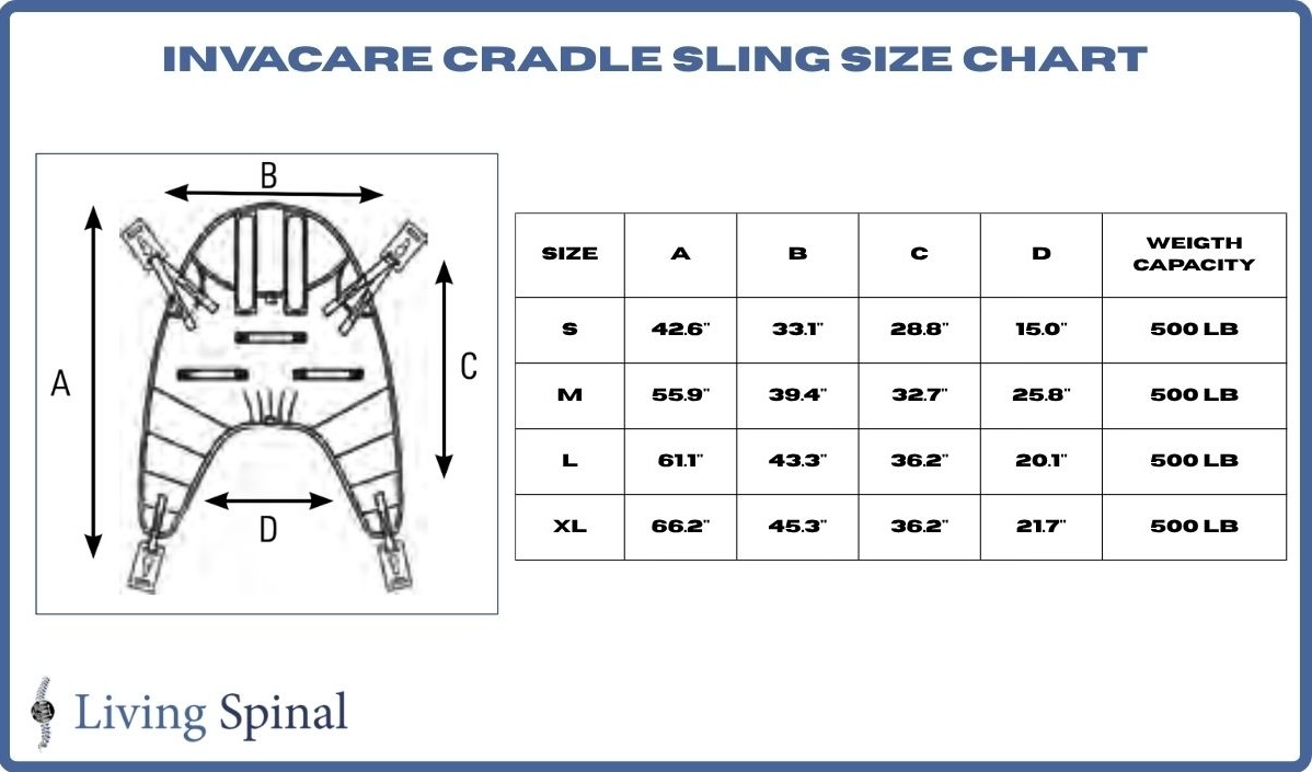 invacare-cradle-product-size-chart-living-spinal.jpg