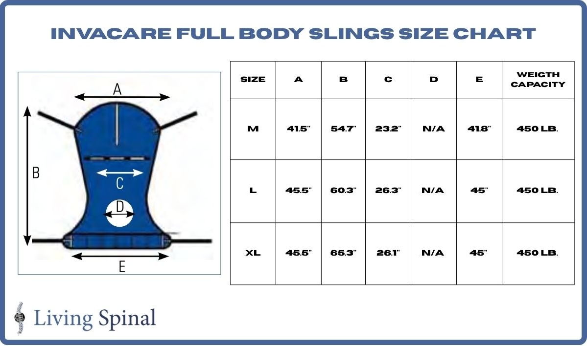 invacare-fullbodyfabric-web-size-chart-living-spinal.jpg invacare-fullbodyfabric-web-size-chart-living-spinal.jpg