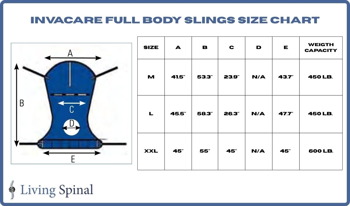 invacare-fullbodymesh-size-chart-living-spinal.jpg invacare-fullbodymesh-size-chart-living-spinal.jpg