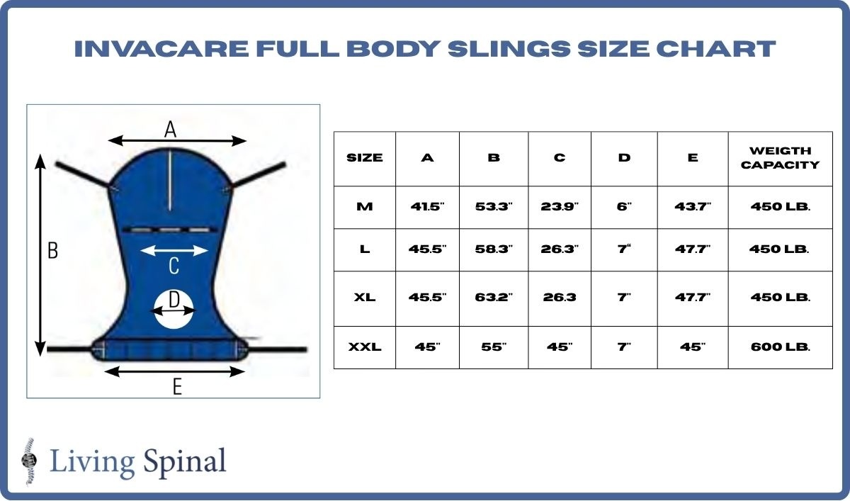 invacare-fullbodymeshco-web-size-chart-living-spinal.jpg