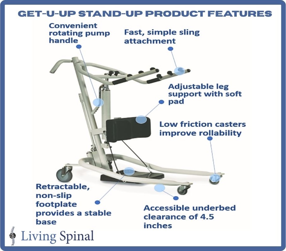 invacare-getuup-web-product-features-living-spinal.jpg invacare-getuup-web-product-features-living-spinal.jpg