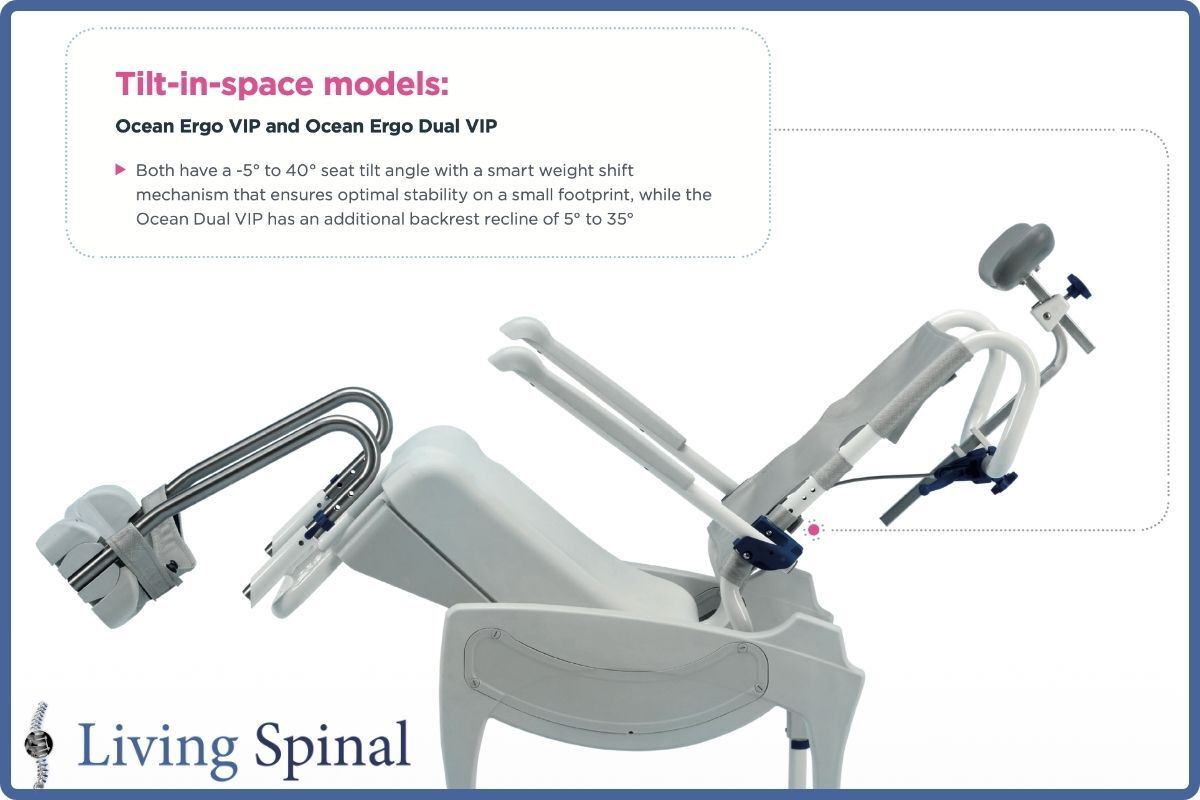 invacare-oceanergovip-web-tilt-in-features-living-spinal.jpeg