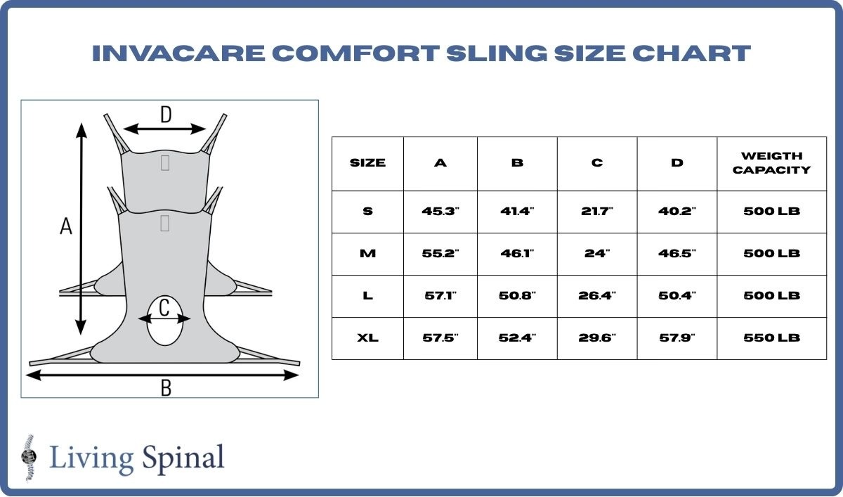 invacare-prem-comfort-net-web-size-chart-living-spinal.jpg