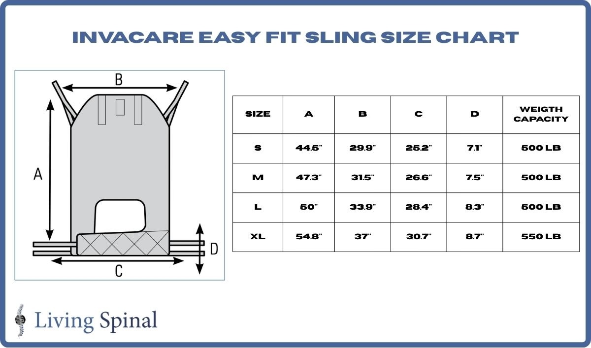invacare-prem-easyfit-product-size-chart-living-spinal.jpg