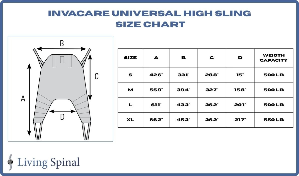 invacare-prem-universal-web-product-size-chart-living-spinal.jpg invacare-prem-universal-web-product-size-chart-living-spinal.jpg