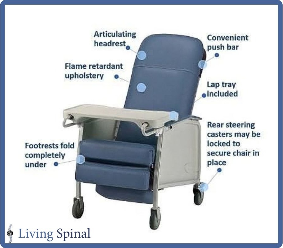 invacare-recliner-basic3position-web-recliner-parts-living-spinal.jpg invacare-recliner-basic3position-web-recliner-parts-living-spinal.jpg