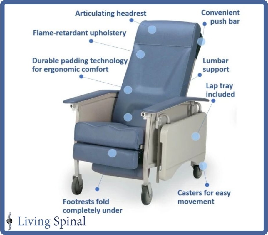 invacare-recliner-deluxe3position-web-product-parts-living-spinal.jpg invacare-recliner-deluxe3position-web-product-parts-living-spinal.jpg