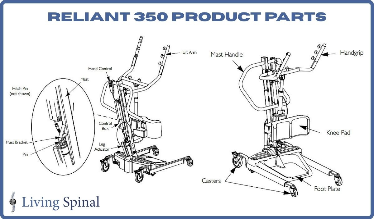 invacare-reliant350-web-product-parts-living-spinal.jpg