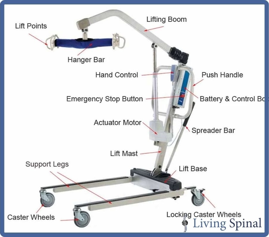 invacare-reliant450-web-product-parts-usage-living-spinal.jpg