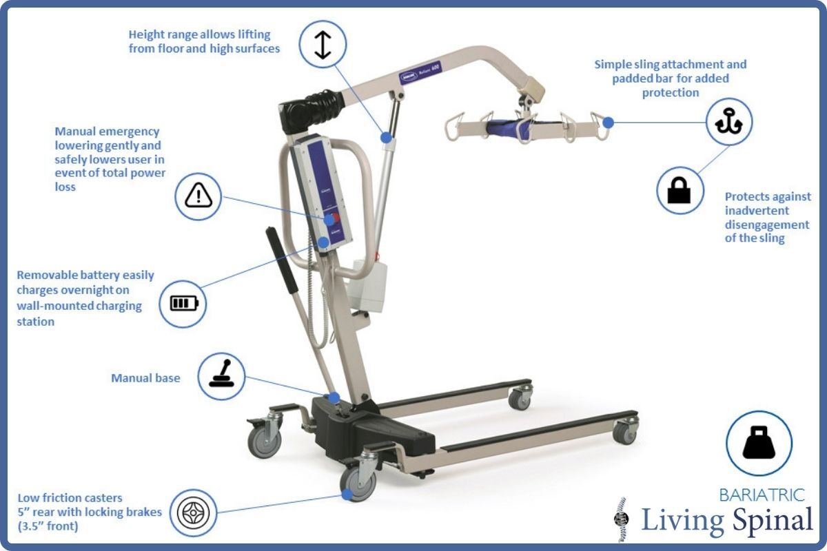 invacare-reliant600-web-product-parts-usage-living-spinal.jpg invacare-reliant600-web-product-parts-usage-living-spinal.jpg