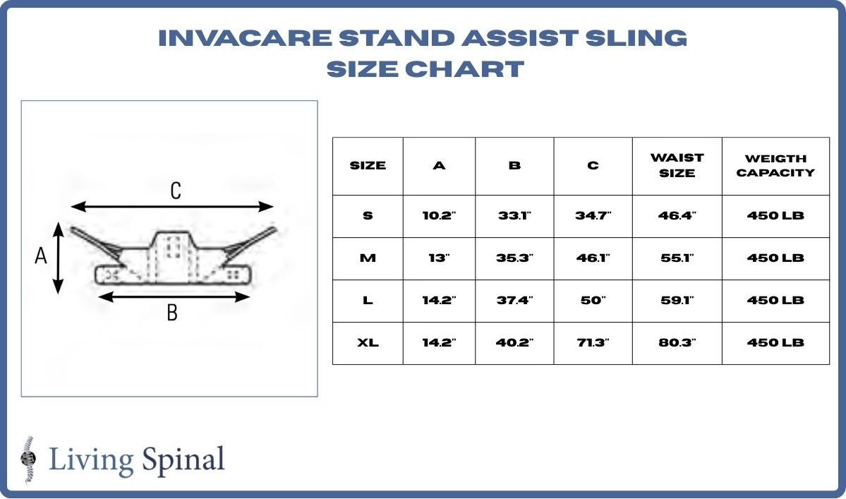 invacare-standassist-web-product-size-chart-living-spinal.jpg