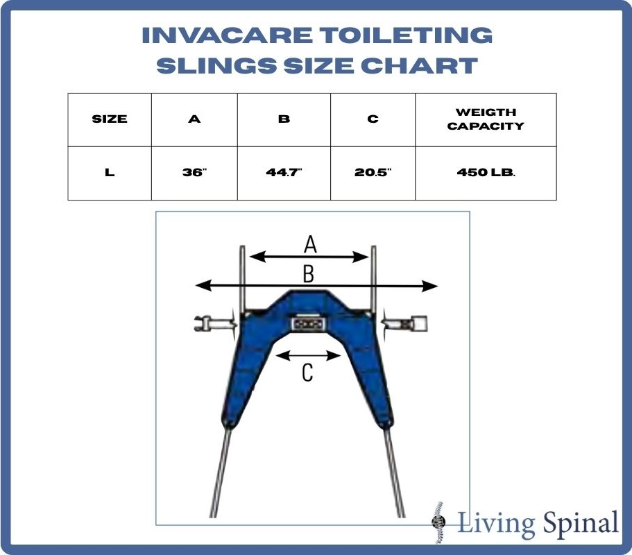 invacare-toileting-web-size-chart-living-spinal.jpg