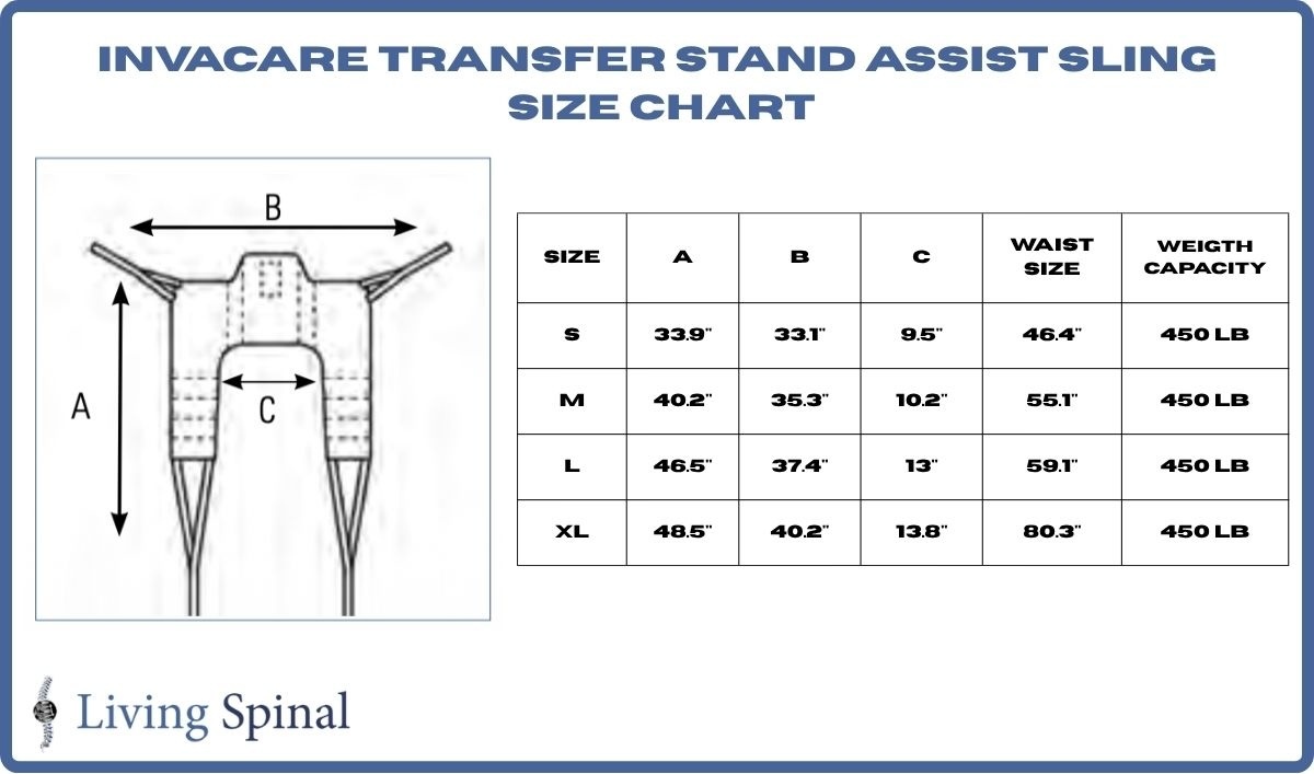 invacare-transfer-product-size-chart-living-spinal.jpg invacare-transfer-product-size-chart-living-spinal.jpg