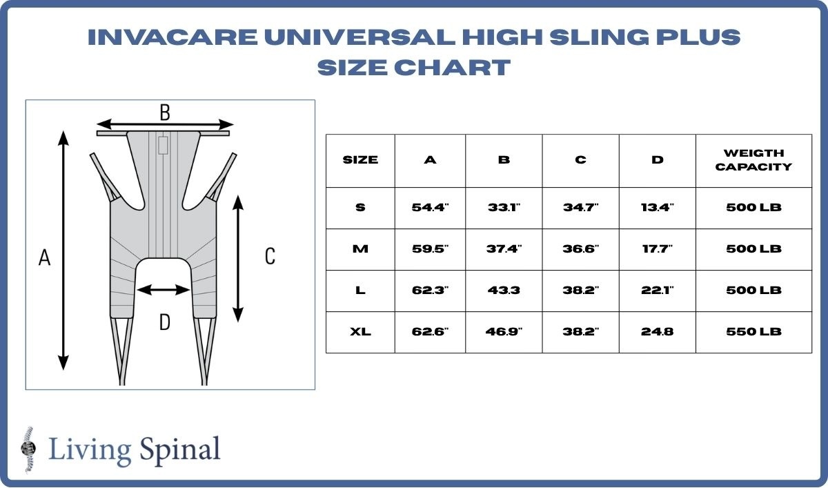 invacare-univ-highsling-plus-web-size-chart-living-spinal.jpg invacare-univ-highsling-plus-web-size-chart-living-spinal.jpg