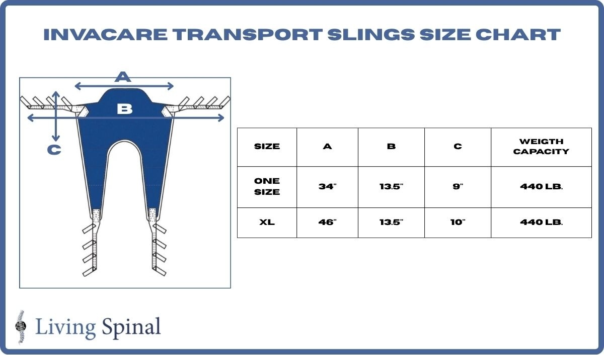 ivacare-transport-web-product-size-chart-living-spinal.jpg ivacare-transport-web-product-size-chart-living-spinal.jpg